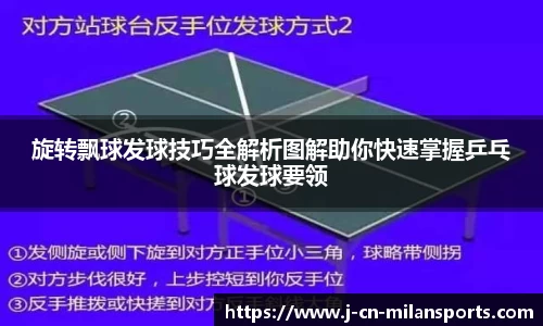 旋转飘球发球技巧全解析图解助你快速掌握乒乓球发球要领